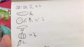 燒烤,菜單,翻譯,注音,圖畫(翻攝自爆怨公社)