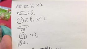 消夜,清單,小孩,畫畫,手繪,爆怨公社　圖／翻攝自臉書爆怨公社