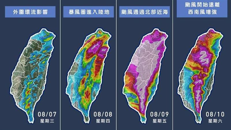 利奇馬降雨模擬曝光！一圖看雨怎麼下