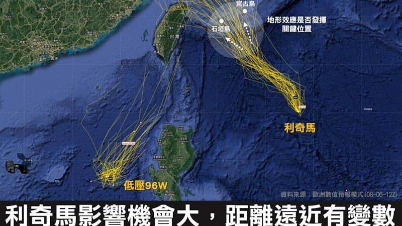 防！專家：利奇馬勢必影響，只差遠近