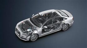 ▲Audi A4原本使用的MLB台。（圖／翻攝網站）
