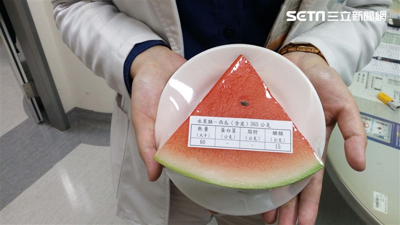 夏天必吃西瓜？當心肺積水、呼吸衰竭
