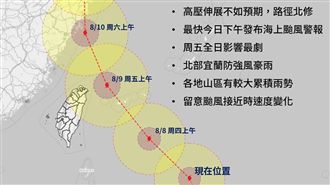 西部有焚風　西北颱挾豪雨下午發海警
