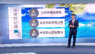 利奇馬強度恐近強颱！明午北東雨勢增