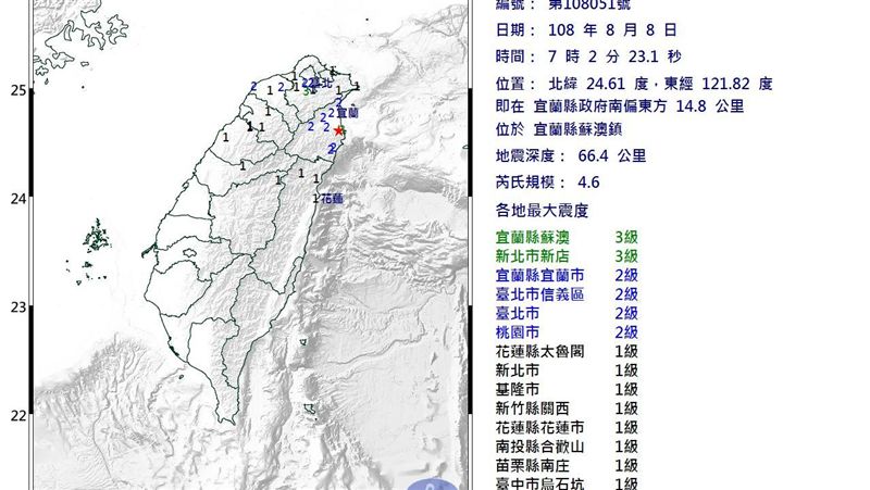 連兩震！07：02規模4.6地震