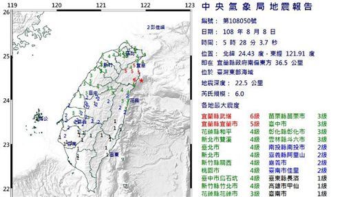 宜蘭規模6強震點旁　99年前曾地震