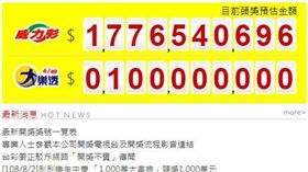 ▲威力彩頭獎上看18.2億元。（圖／取自台灣彩券官網）