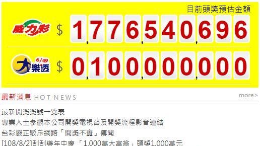 史上最巧合地震牌　6尾數字全開