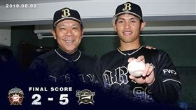 歐力士台灣投手張奕。（圖／歐力士推特）