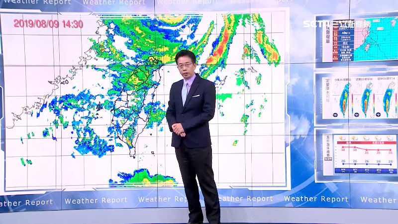 颱風尾掃中南！明北東飆38度極高溫