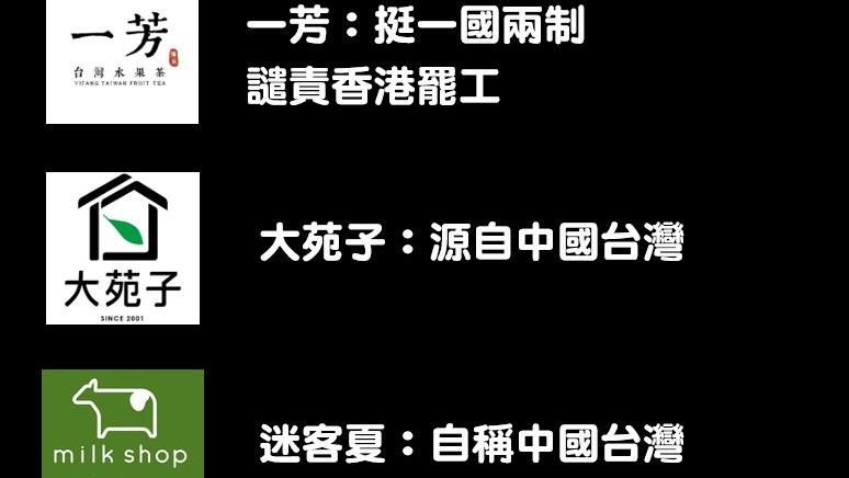 手搖飲一夕間紛紛親共？她曝背後原因