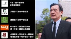 茶飲舔共,馬英九,組合圖