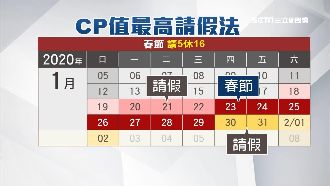 明年請假攻略出爐！請5天能休16天
