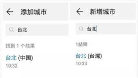 華為遭爆挺台獨！子品牌驚現「台灣台北」　中國網民全崩潰（圖／翻攝自微博）