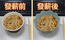 故宮,汝窯,青瓷蓮花碗,國寶,泡麵。（圖／翻攝自故宮精品臉書）