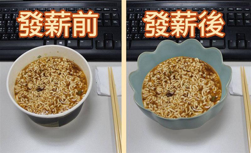 小編的超狂泡麵碗　要變故宮國寶啦！