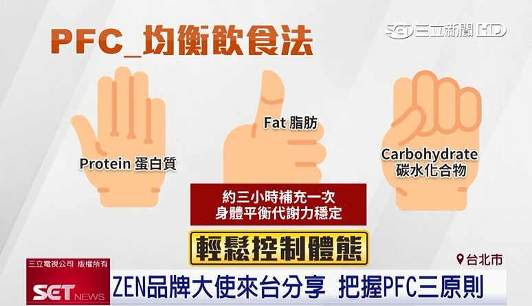 輕鬆減重！PFC權威來台推均衡飲食