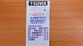 17年前發票憶過世嬤！巧克力牛奶22元…網驚：物價好狂（圖／翻攝自Dcard）