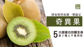 名家專用／每日健康（勿用）