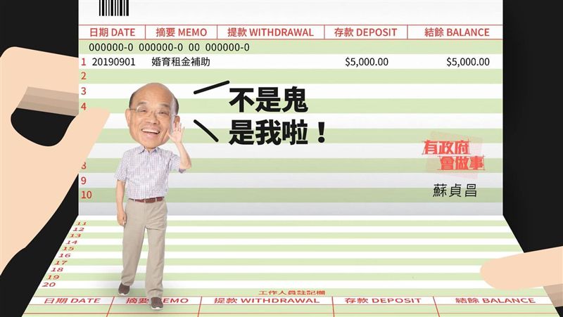存摺多5千　蘇揆：單身婚育補貼上路