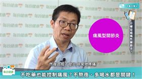 名家專用／每日健康（勿用）