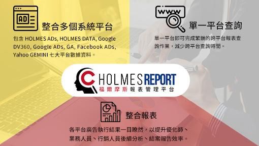 域動單一平台整合多家報表資料