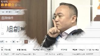拿韓2千萬！旭創意同址竟有18公司