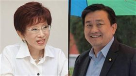 名家專用／網路溫度計（勿用）
