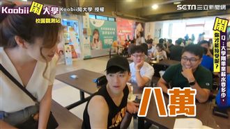 學生畢業薪水應拿多少？男大生：八萬