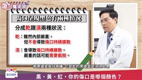 名家專用／每日健康（勿用）