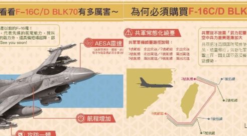 為何要買F-16V？空軍說明網爆推