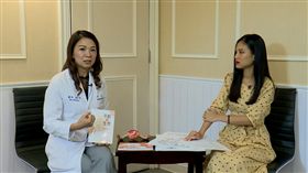 避孕，助孕，懷孕，墮胎，奕起聊健康，萬芳醫院婦產科主治醫師張宇琪