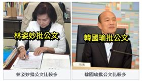 只是堵藍票選林姿妙與韓國瑜誰公文批比較多?臉書