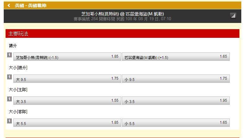 運彩／鬍子：小熊昆塔納本季3勝海盜