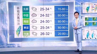 全台防午後雷陣雨　颱風最快這天生成