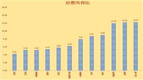 名家專用/MONEY錢(勿用)