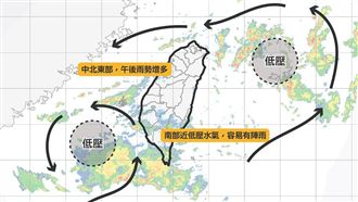 2低壓在門口！全台雨　中南部下整天