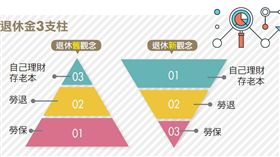 名家／MONEY錢(勿用)