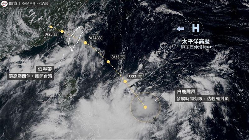 白鹿生成！日本預估「恐直撲台灣」