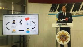 愛情詐騙假投資陷阱　刑事局逮5嫌刑事局偵查第二大隊副大隊長何明賢21日表示，有詐欺集團利用美女照片設網路交友假帳號，並藉此搭訕異性聊天，進而誘騙加入假投資平台會員騙取金錢，警方循線於新北市五股區逮捕5嫌。中央社記者黃麗芸攝　108年8月21日