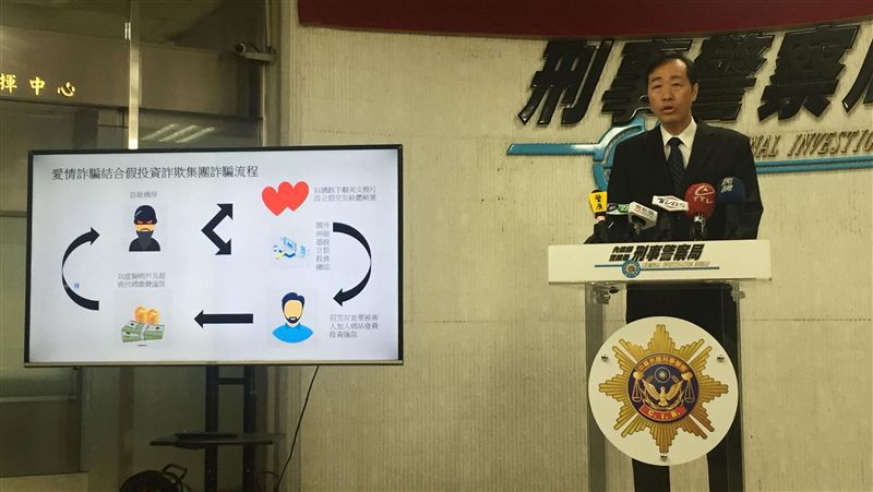 愛情詐騙假投資陷阱　逾500人受害