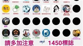 臉書粉專「台灣迷因」PO出在韓粉社團間流傳的「1450網軍圖」，臉書