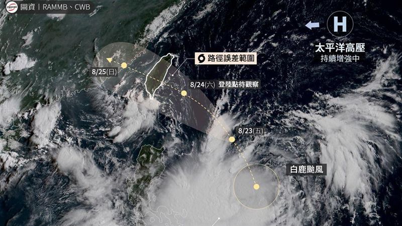 最新路徑！專家：白鹿這登陸機率最高