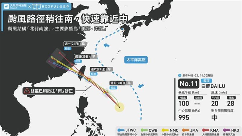 白鹿結構北弱南強！3地區風雨影響大