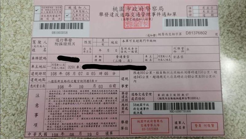 烏龍罰單遭批搶錢　桃園警:寄新的！