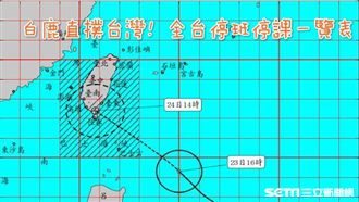 白鹿加速撲台！24日停班停課一覽表