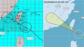 老大洩天機20190707／