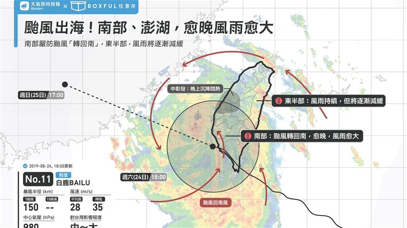 一張圖曝白鹿「回南」　越晚風雨越大