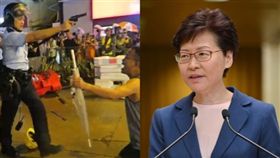 港警開槍鎮壓「反送中」民眾、香港特首林鄭月娥（組合圖／資料庫）