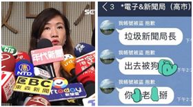 ▲高市府line群組驚傳被盜、王淺秋（組合圖，翻攝自高雄市政府新聞聯絡框、資料畫面）